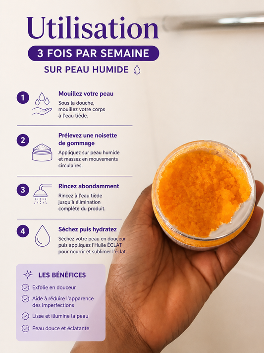 Gommage anti imperfections aux Acides de Fruits-Eyden beauty