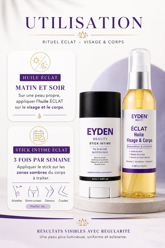 Duo Zones Sombre -Eyden beauty
