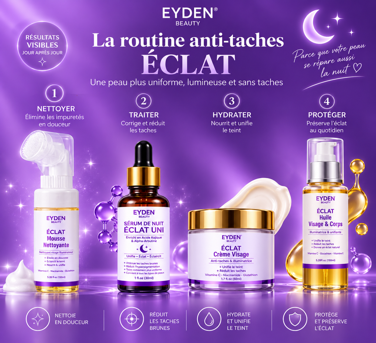 Sérum Nuit Éclat Uni – Anti-Taches à l’Acide Kojique & Alpha-Arbutine