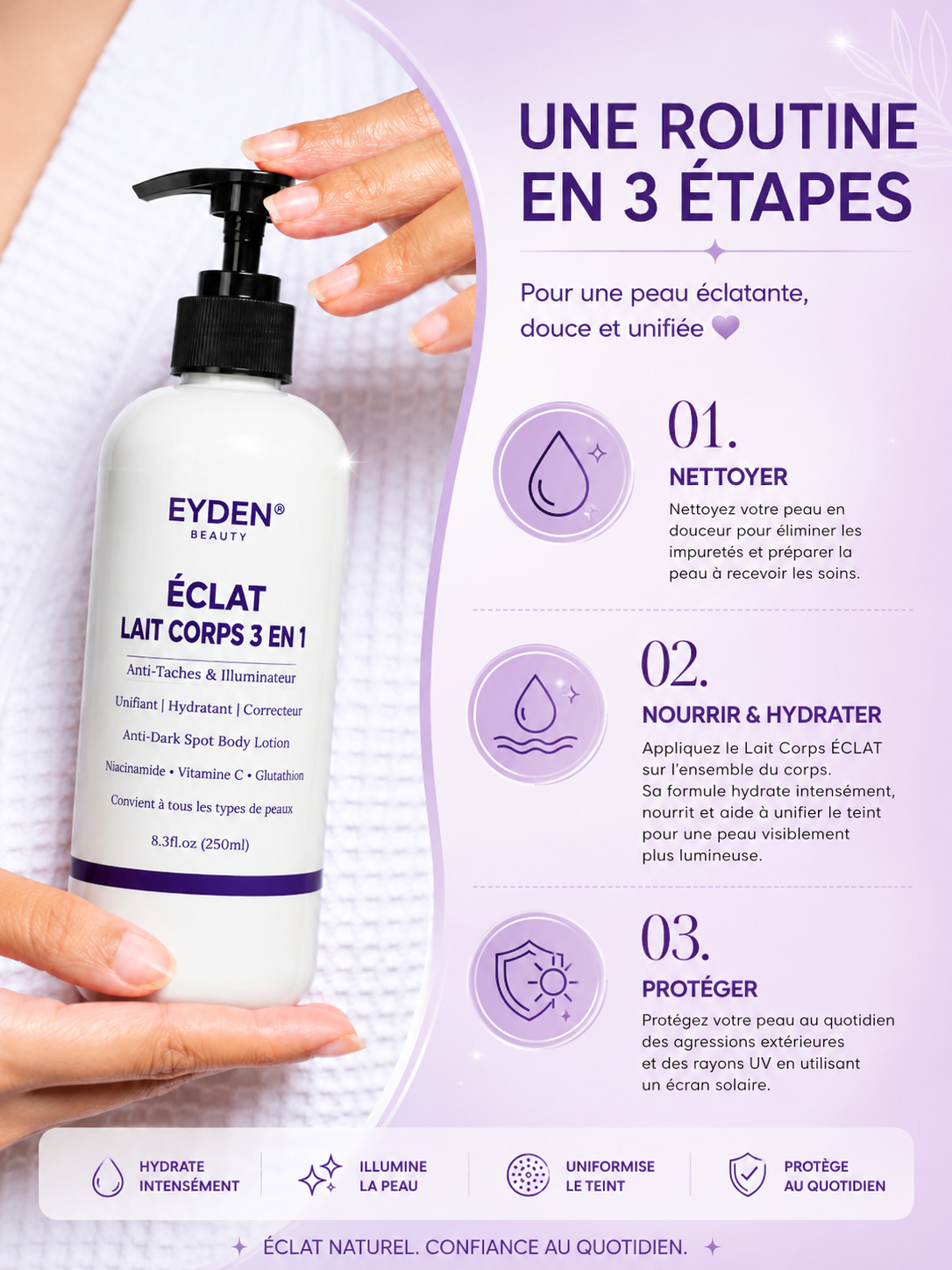 Lait  Corps Éclat  3 en 1 -Anti taches  Illuminateur & Unifiant Eyden Beauty