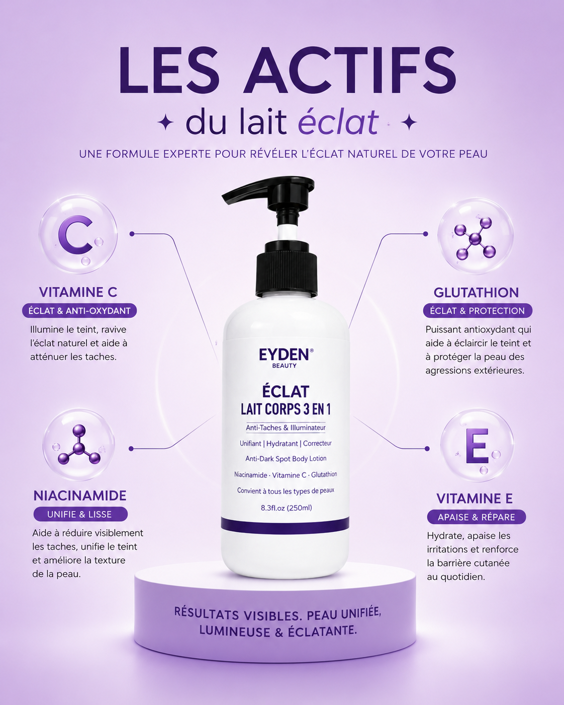 Lait  Corps Éclat  3 en 1 -Anti taches  Illuminateur & Unifiant Eyden Beauty