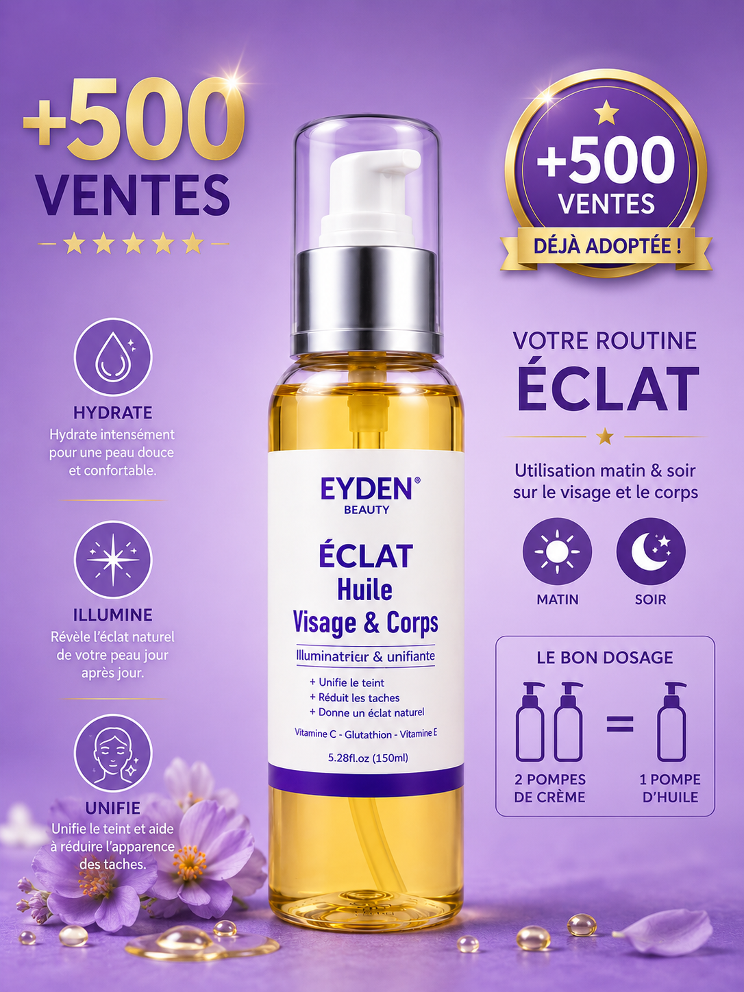 Rituel ÉCLAT Complet – Routine Visage & Corps | 6 soins