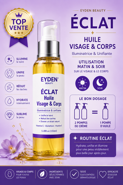 Soin ÉCLAT Eyden Beauty — détail du pack Intégral
