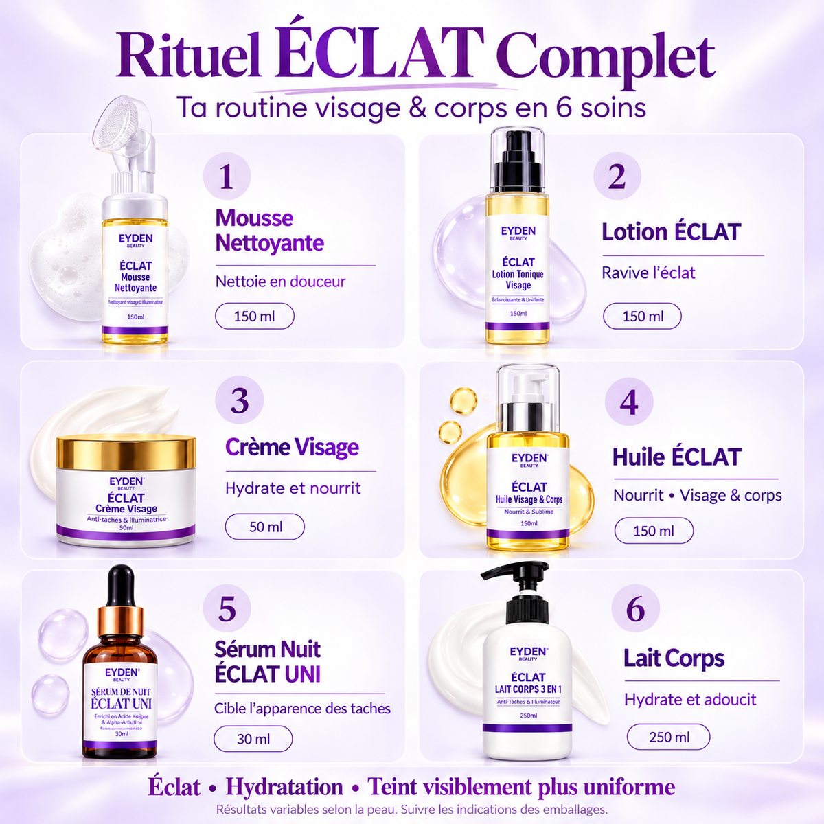 Rituel ÉCLAT Complet – contenu et bénéfices des six soins